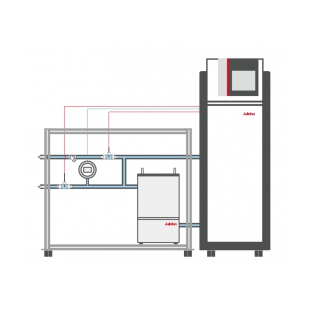 Julabo OBC 性能測試臺